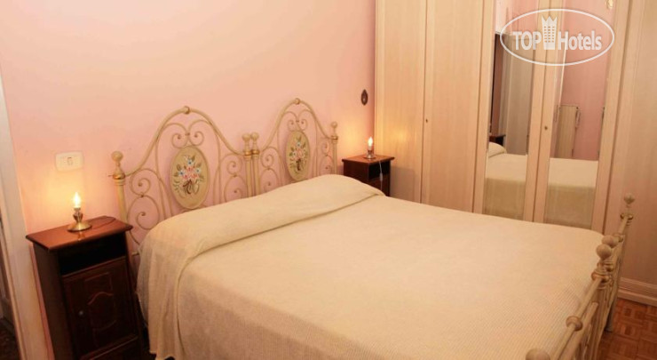 New photos from tourists Ipanema B&B