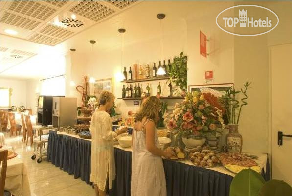 New photos from tourists Villa Angelina 3*