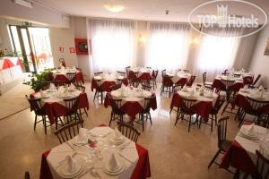 New photos from tourists Globo 3*