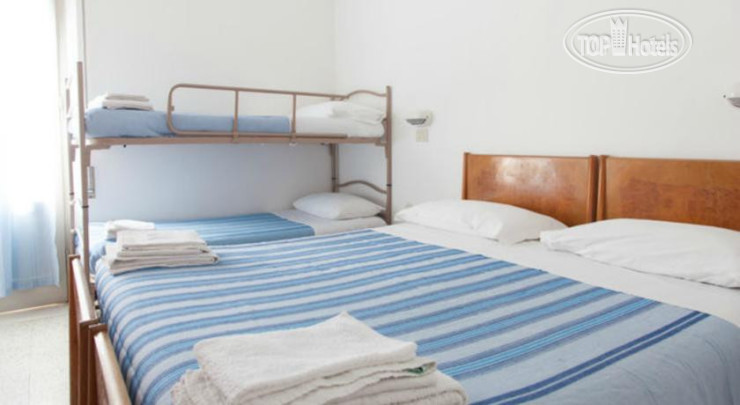 New photos from tourists Ronconi Hotel 1*