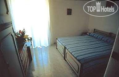New photos from tourists Villa Agave (Depandance Of Sorriso) 3*