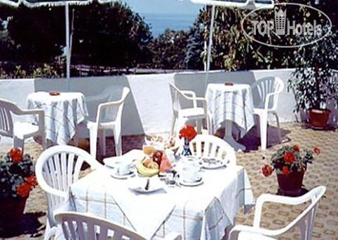 New photos from tourists Casa Cigliano