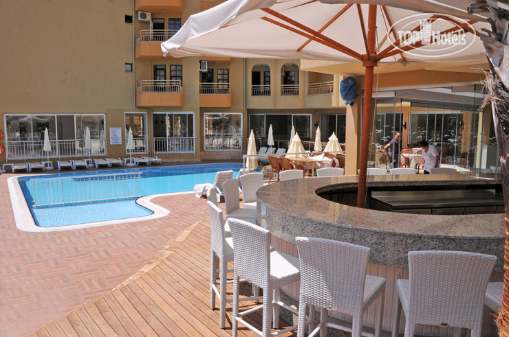 Новые добавленные фото туристов Gunes House 3*