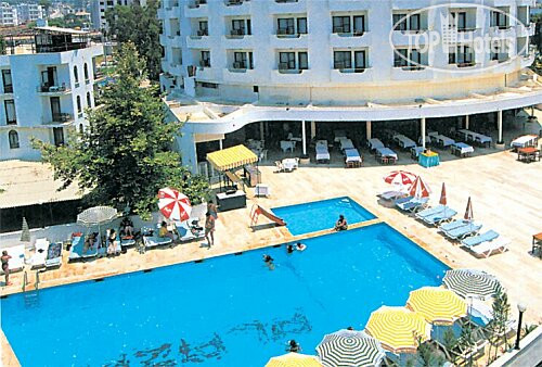 Новые добавленные фото туристов Jasmin Plaza 3*