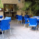 Photos Atlantic Hotel Lourdes