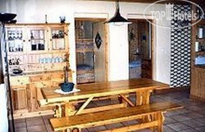 Новые добавленные фото туристов Chalet Rapachaille APT