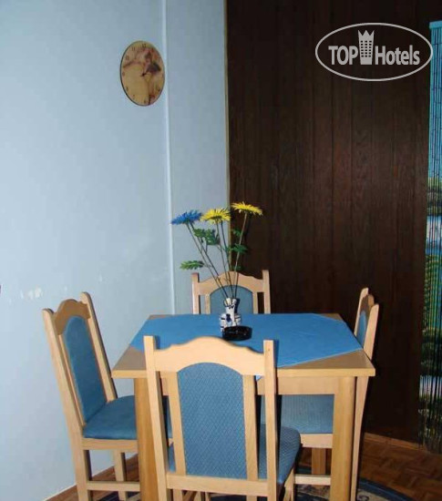 New photos from tourists Villa Lazar-Andjus 3*
