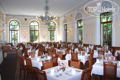 New photos from tourists Continental Parkhotel 3*