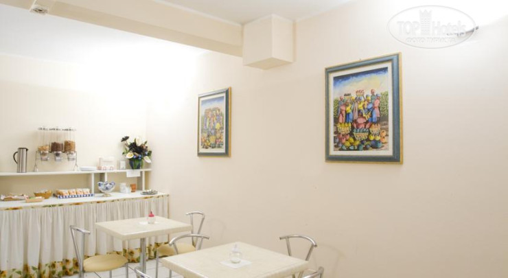 Hotelier's photos Nuovo Murillo Hotel 2*